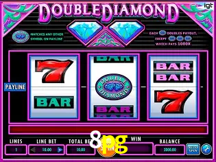 Explorando a Categoria de Eventos em Apostas na 8pg